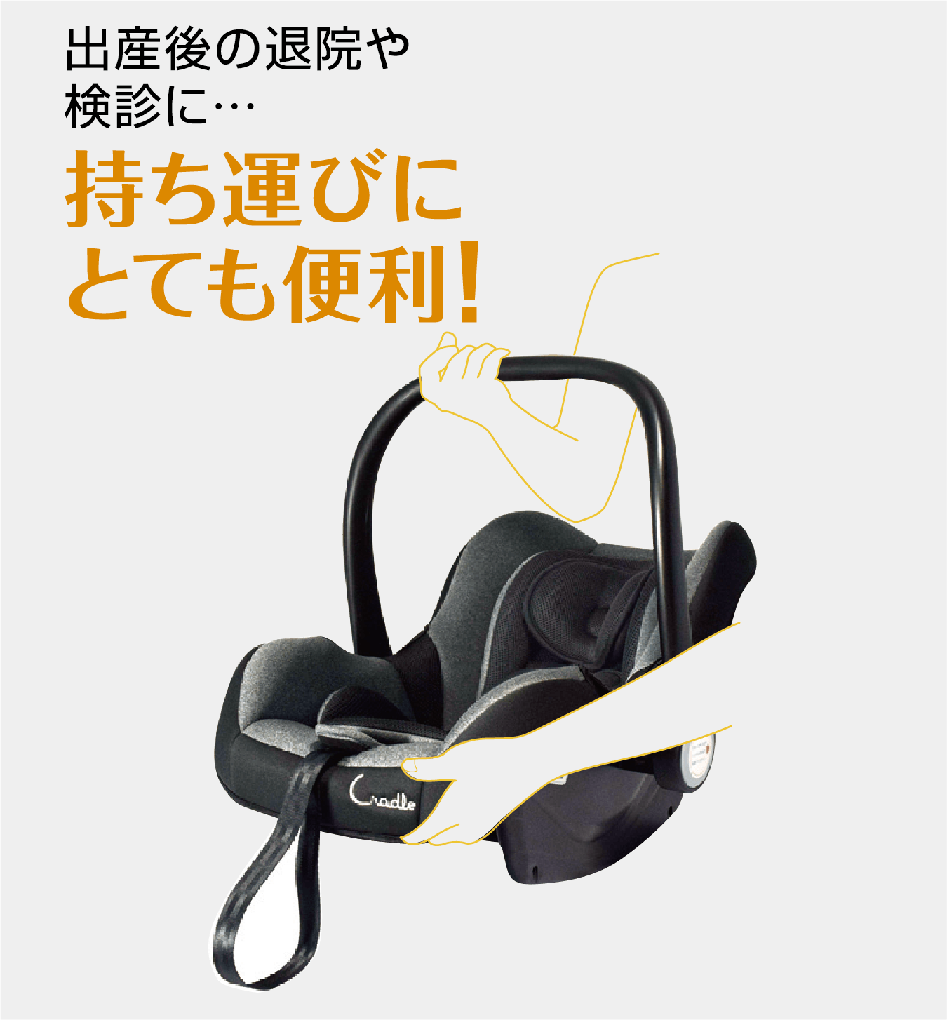 CR-1200クレイドル・オーカファーストキャリーⅢ – シーエー産商