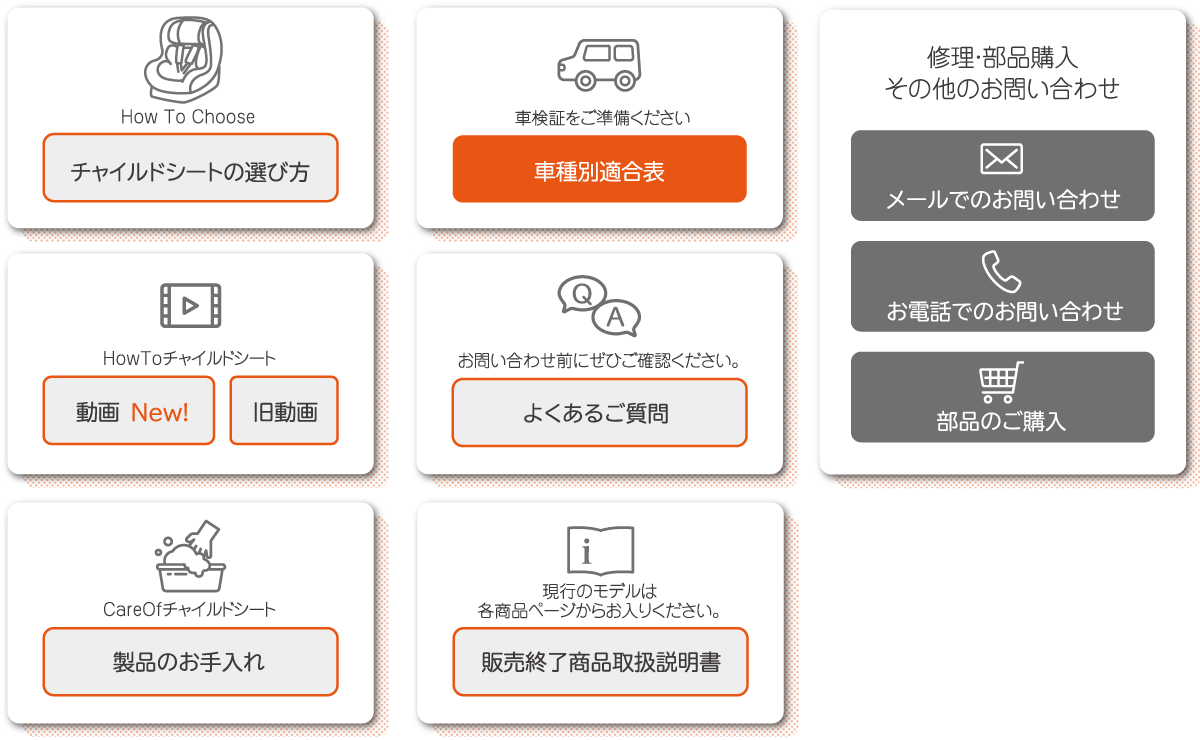 サポートPC用